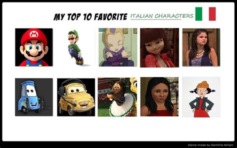 Top Favorites Italian Videos